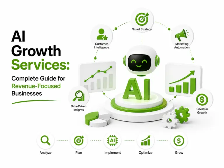 AI Growth Services