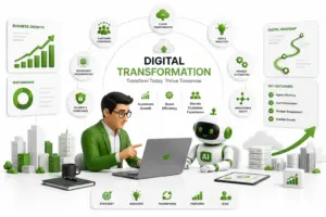 Business Digital Transformation
