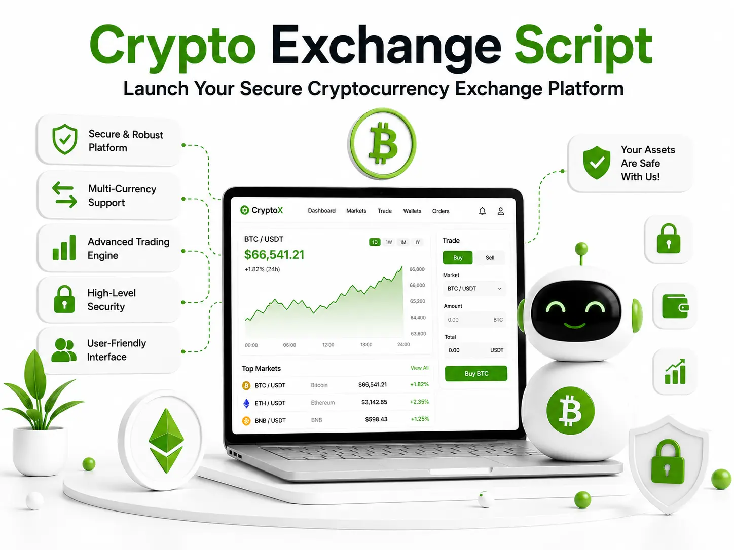 Best Crypto Exchange Script for Building a Secure Cryptocurrency Exchange