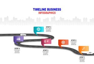 Infographics
