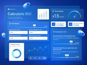 ROI calculator