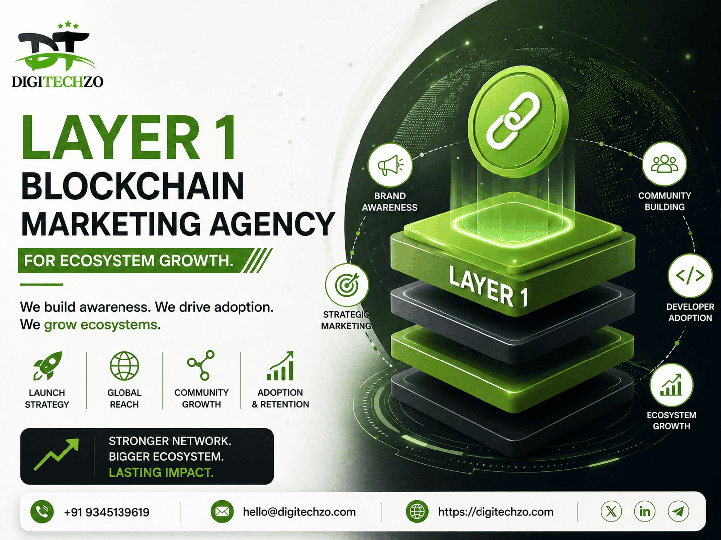 Layer 1 Blockchain Marketing Agency