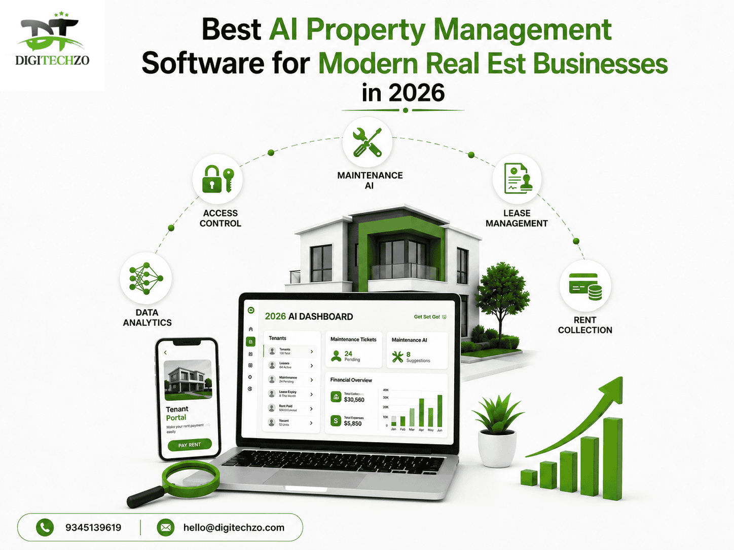 AI Property Management Software