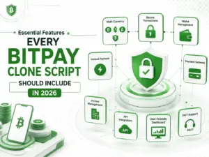 BitPay Clone Script Features