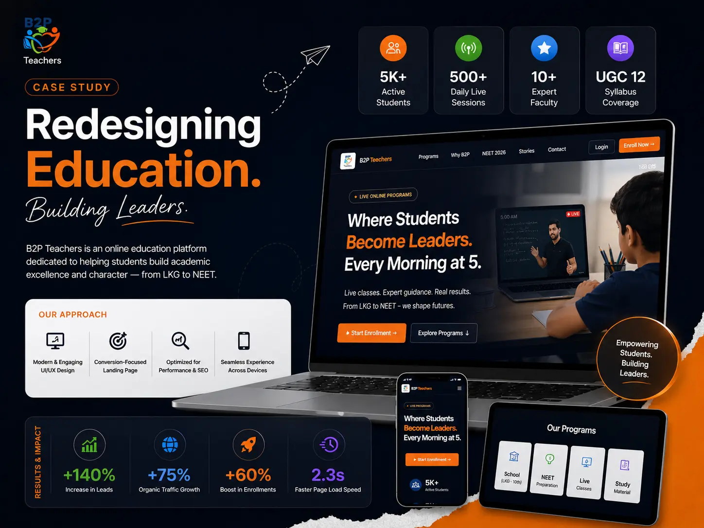 Digitechzo transforms B2P Teachers into a modern digital learning platform
