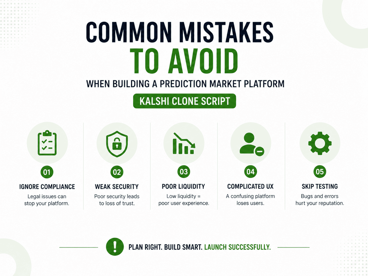 Prediction Market Development Mistakes