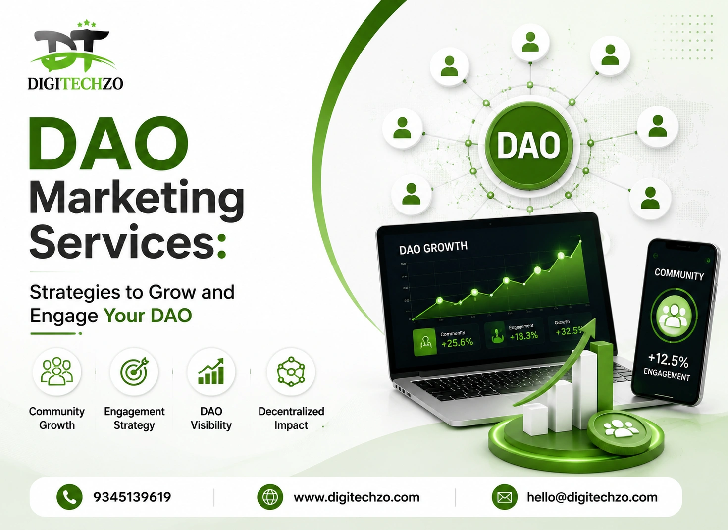 DOA MARKETING AGENCY