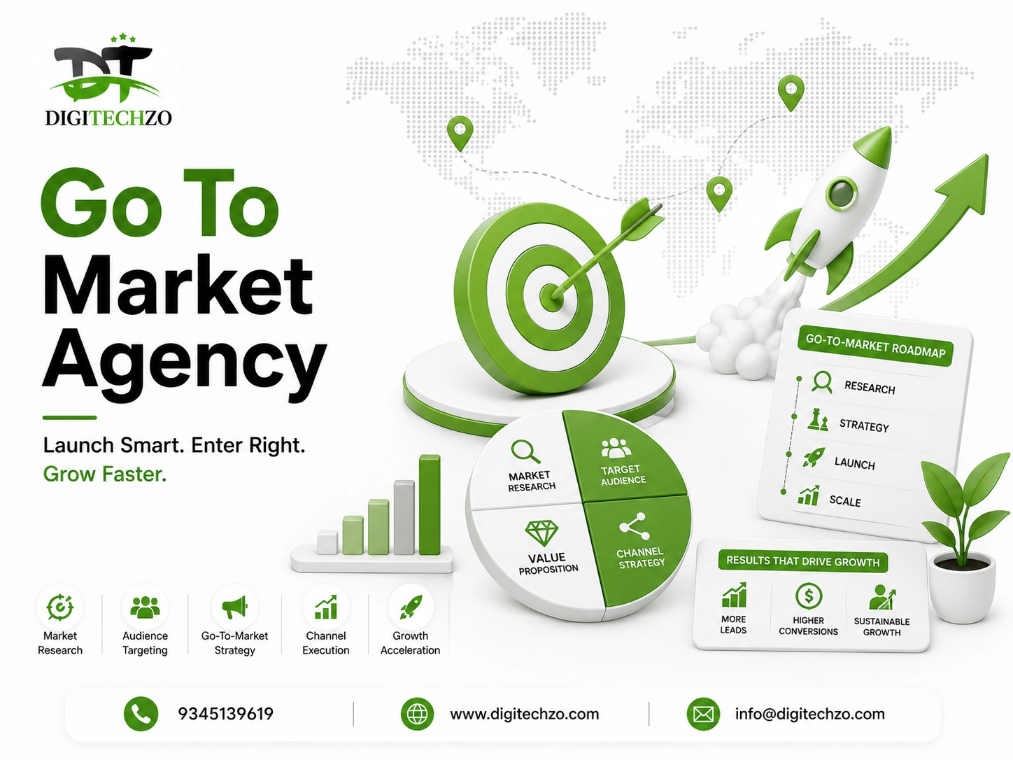 GO TO MARKJET AGENCY