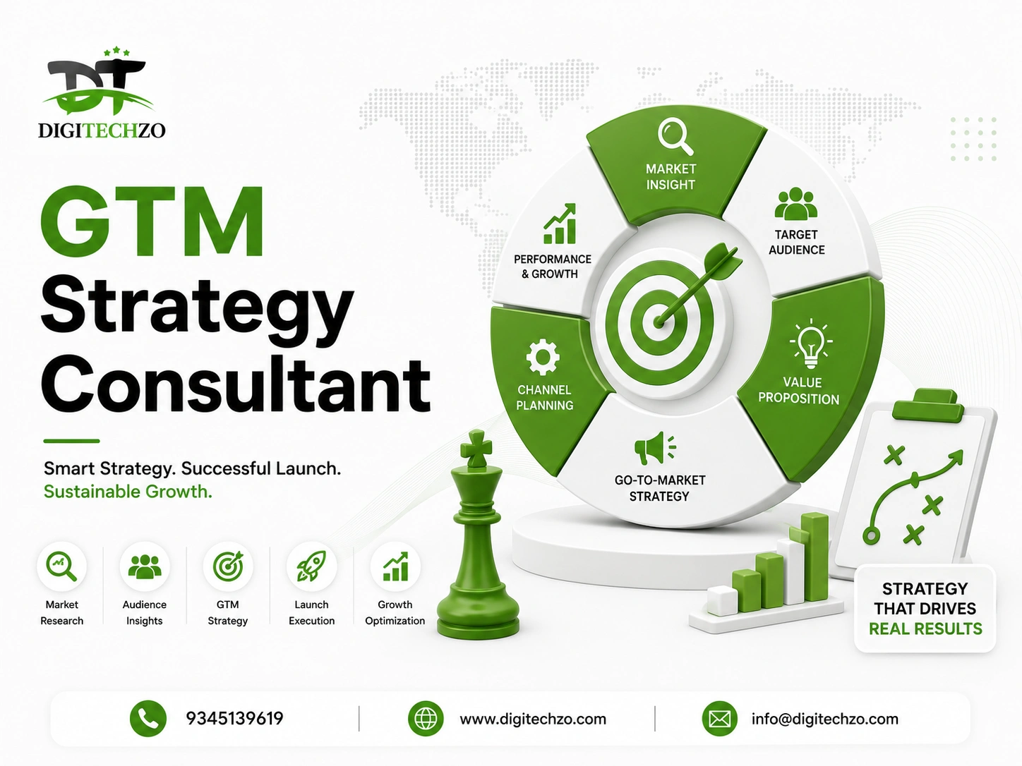 GT strategy consultant
