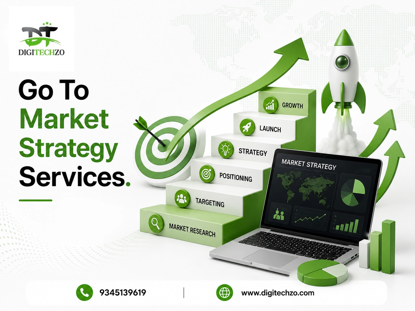 Go To Market Strategy Services