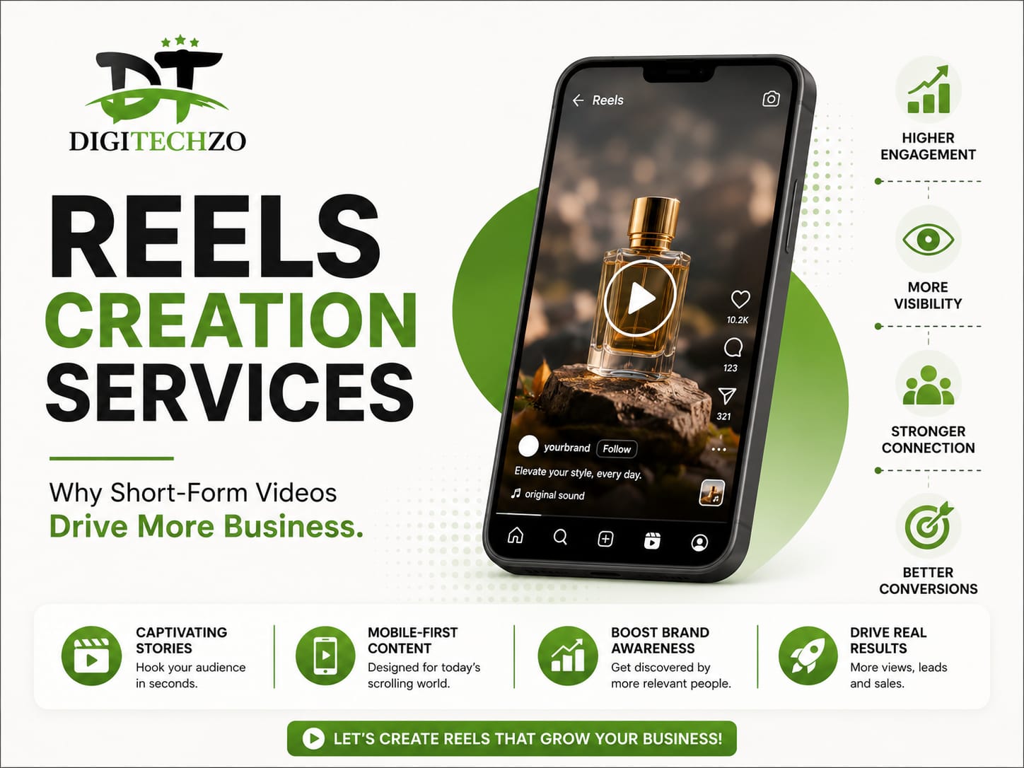 Reels Creation Services