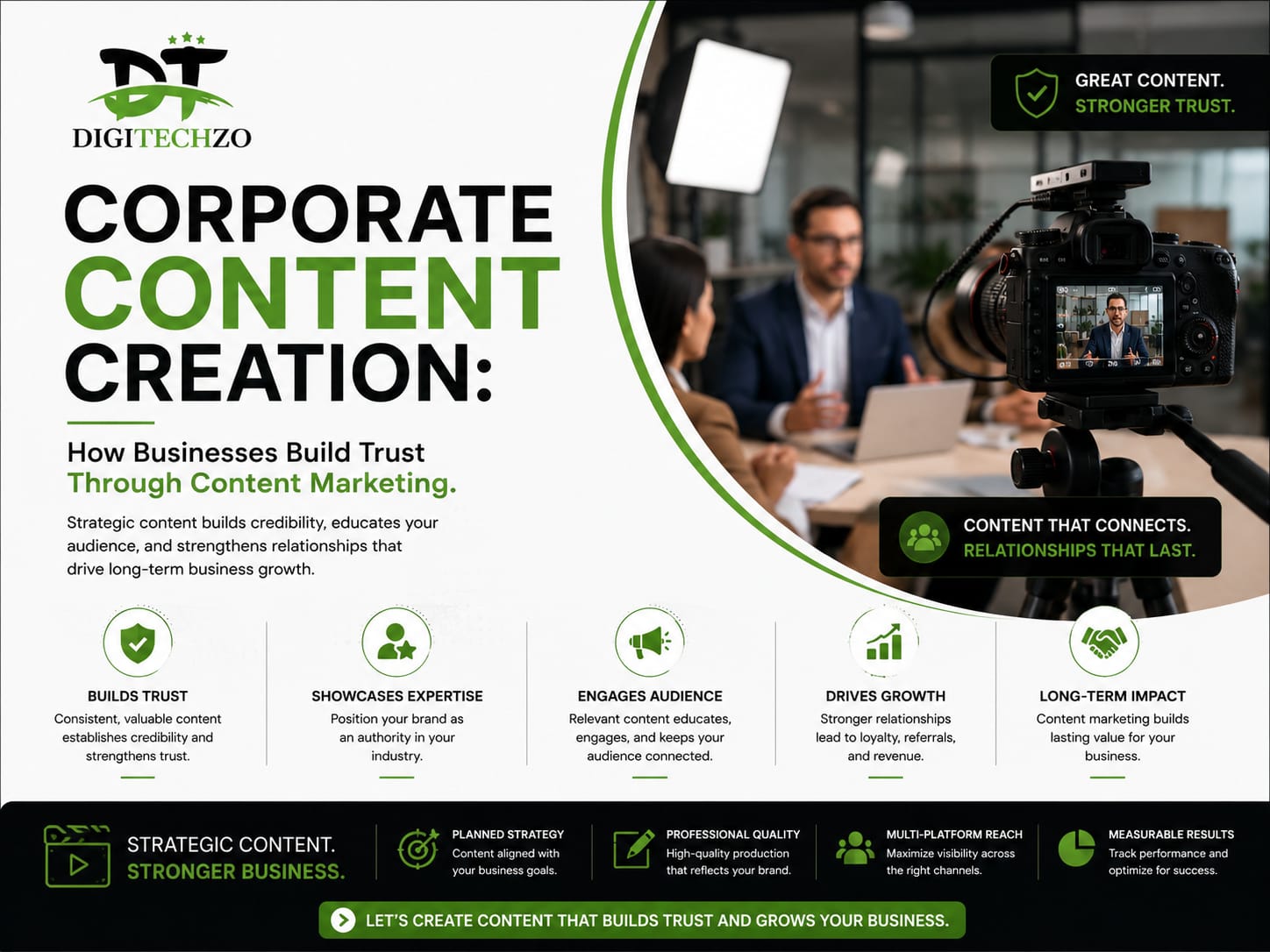 Corporate Content Creation