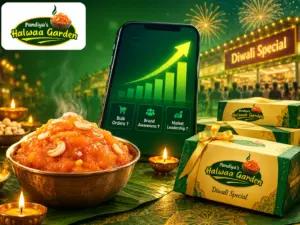 Digitechzo marketing campaign for Pandiya's Halwa highlighting festive branding, customer engagement, and revenue growth
