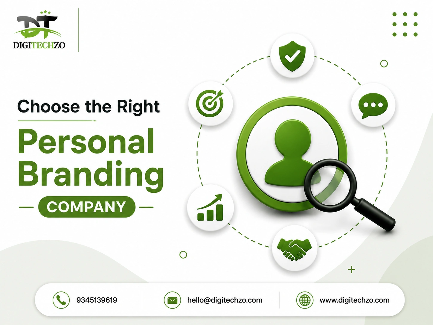 Personal Branding Company