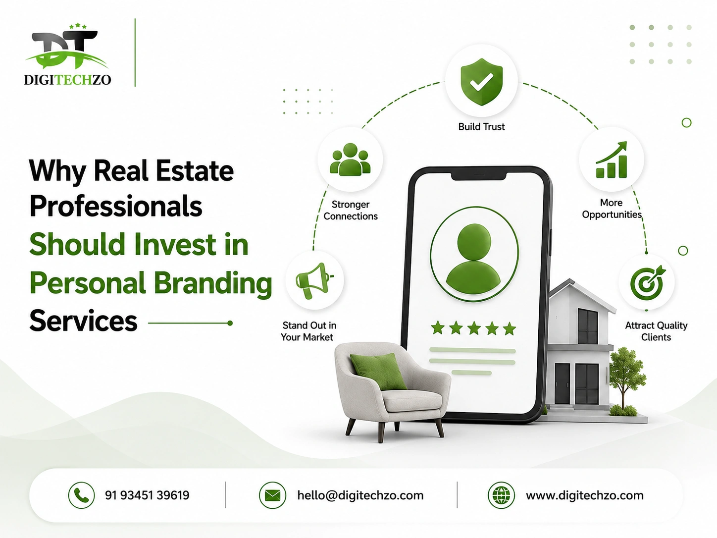 Personal Branding Services for Real Estate Professionals