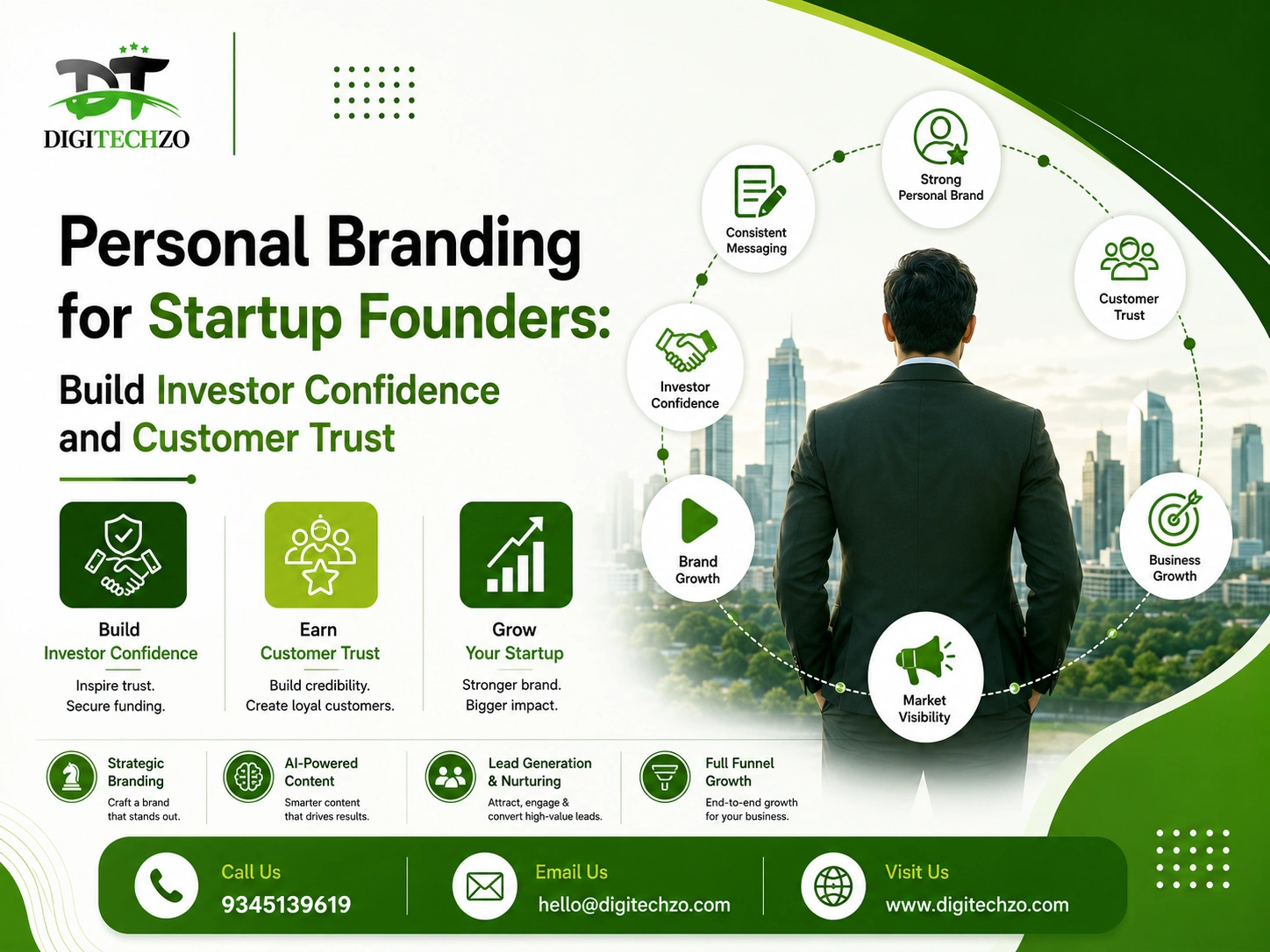 Personal Branding for Startup .Founders