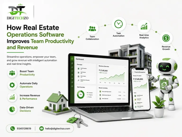 Real Estate Operations Software