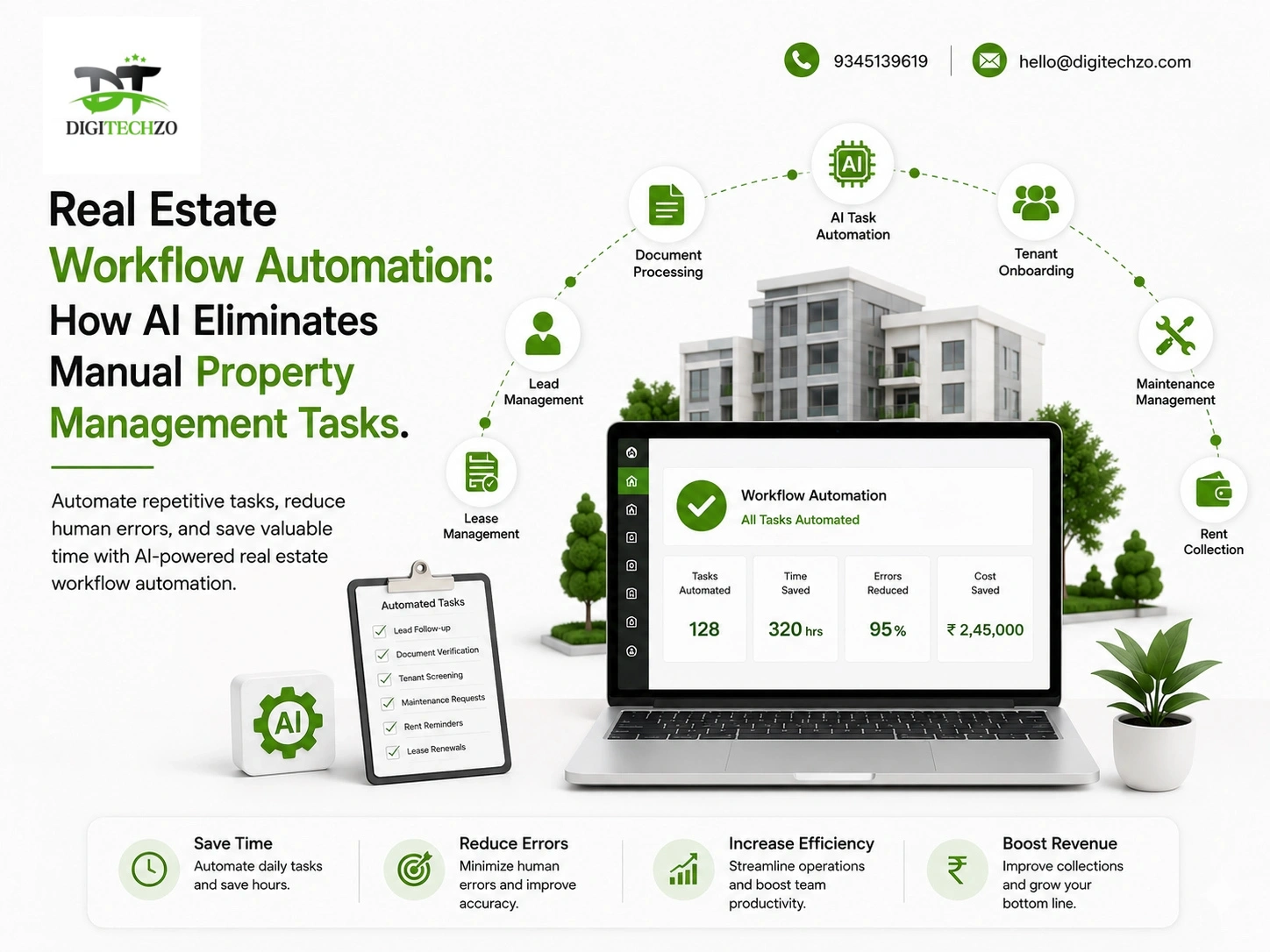 Real Estate Workflow Automation Software