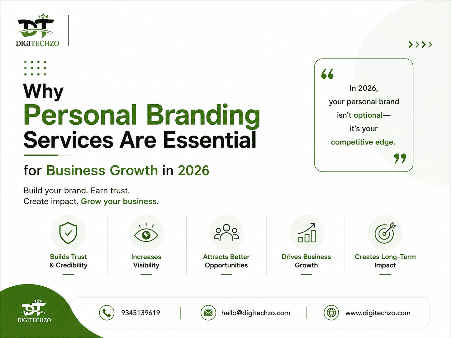 Personal Branding Services