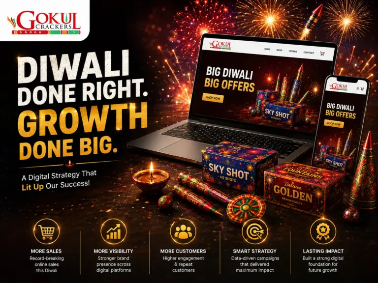 Digitechzo Gokul Crackers Diwali Growth Case Study.