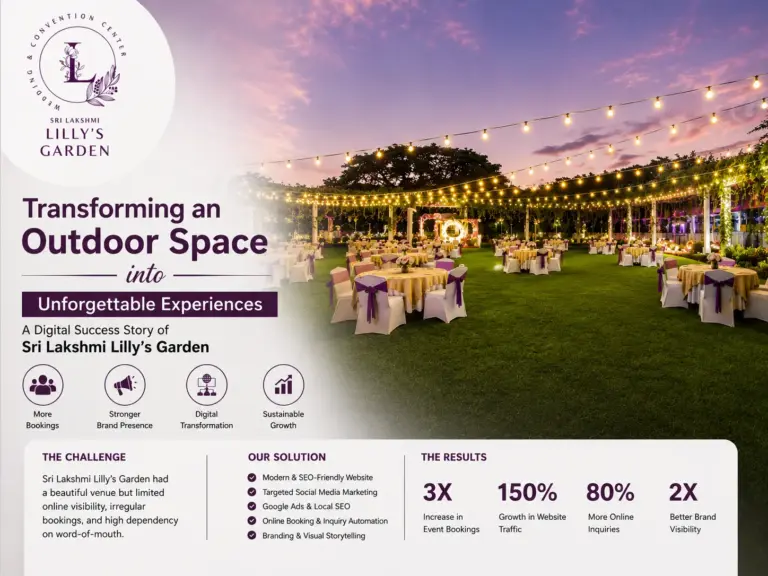 How Digitechzo turned Lilly's Garden into a standout venue brand