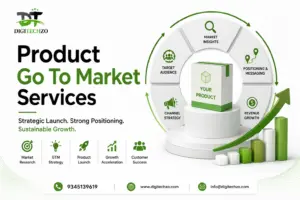 product go to market