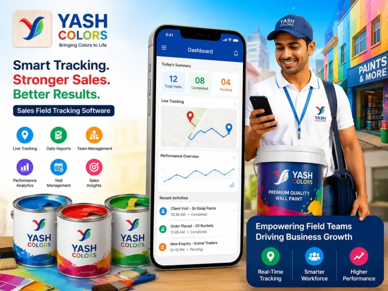 Digitechzo Sales Tracking Solution