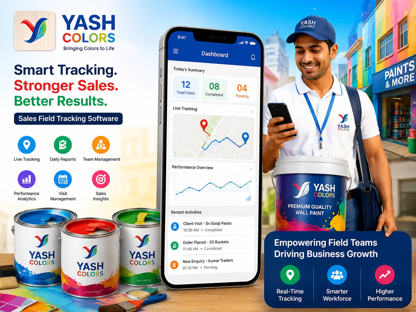Digitechzo Sales Tracking Solution